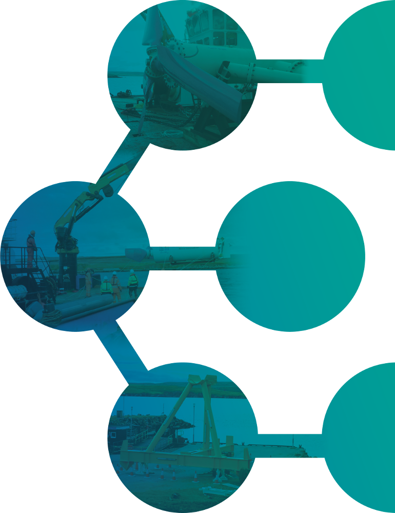 Ocean Clipart Ocean Energy - Circle - Png Download (770x1000), Png Download