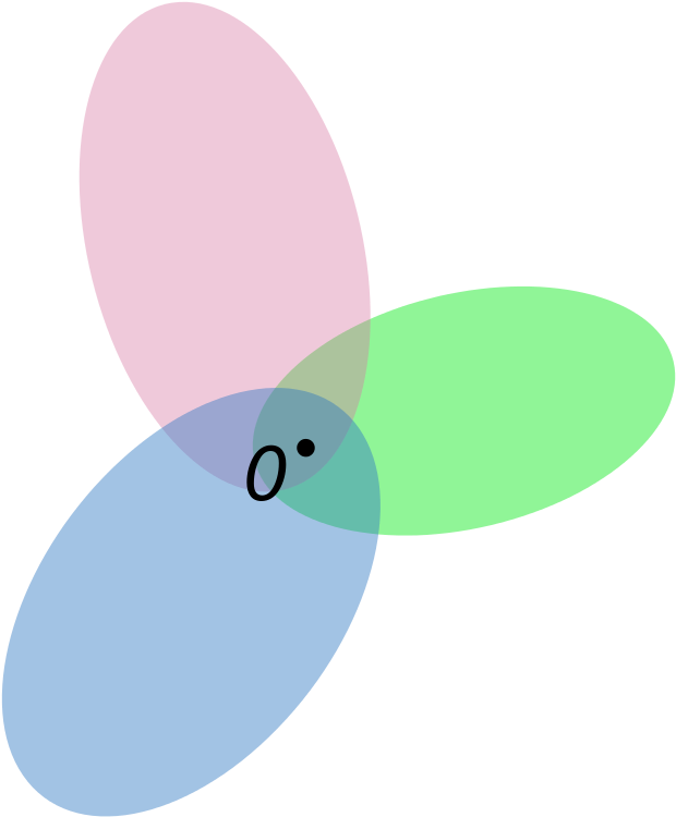 Topological Vector Space Illust - Topological Vector Space Clipart (637x767), Png Download