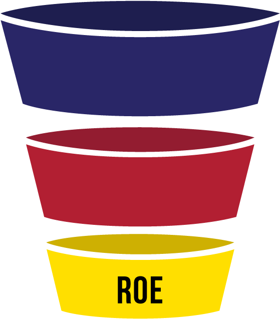 Check Out Their Performance For The Three-year Period Clipart (600x663), Png Download