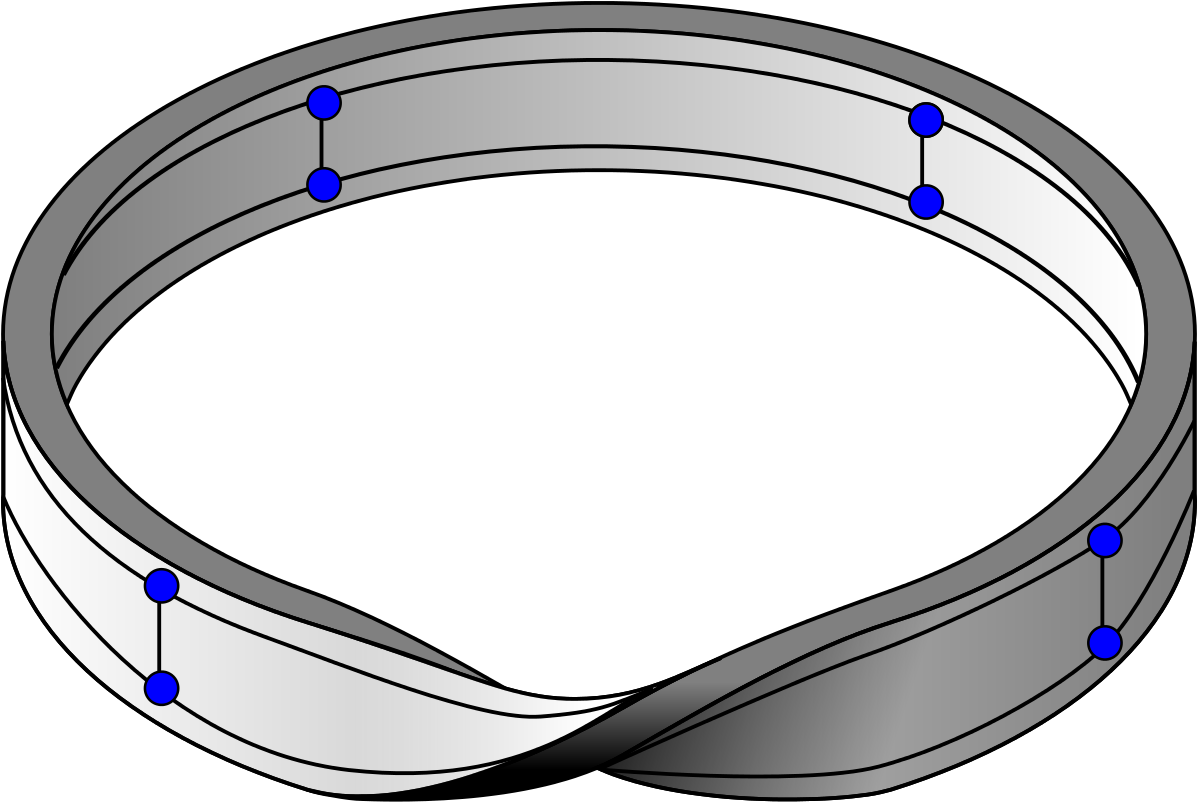 Möbius Ladder On Möbius Strip - Möbiu Strip Clipart (1280x819), Png Download