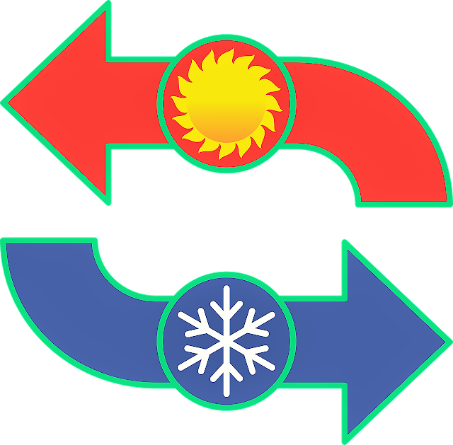 Jaki Klimatyzator Wybrać - Air Conditioning Graphics Clipart (640x629), Png Download
