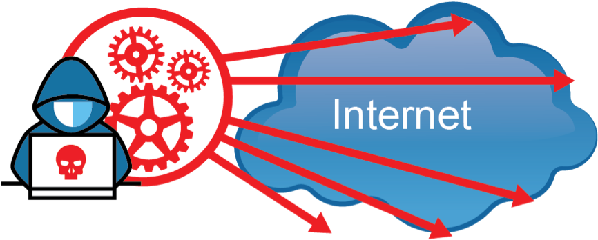 Security Best Practices Clipart (1023x389), Png Download