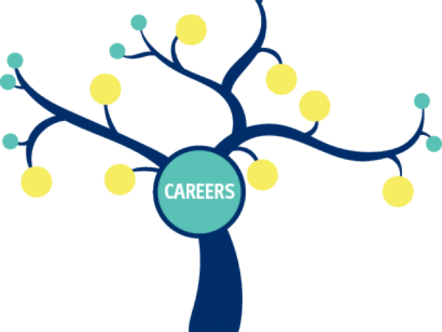 Path Clipart Career Development - Articulos Para Regalo Jubilacion - Png Download (640x480), Png Download