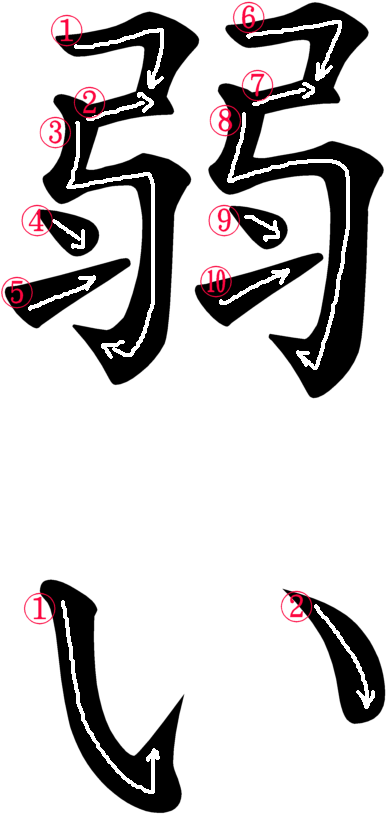 Japanese Word For Faint Clipart (500x966), Png Download