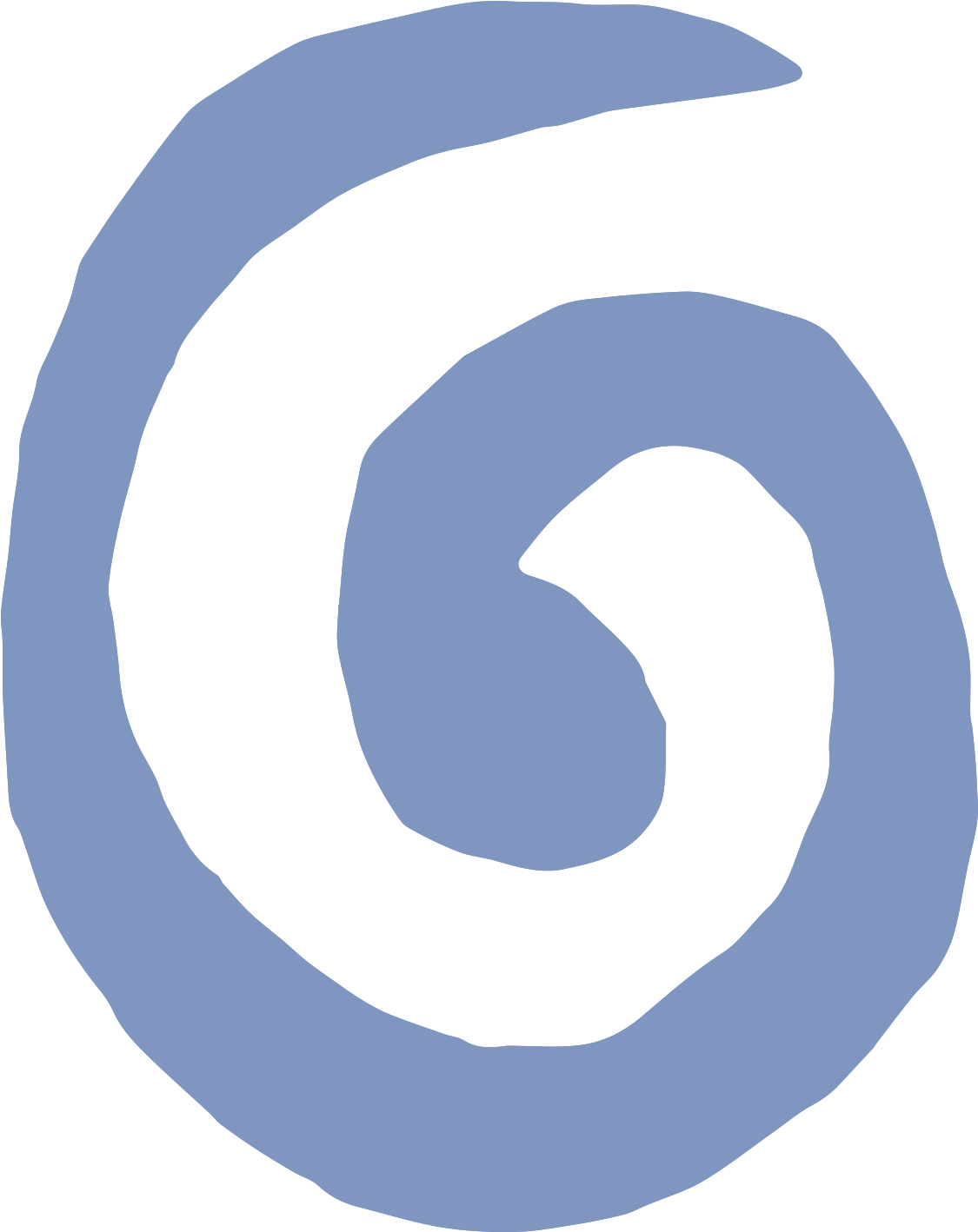 To “know Thyself” Through Contemplation ~ And Then - Circle Clipart (1177x1438), Png Download