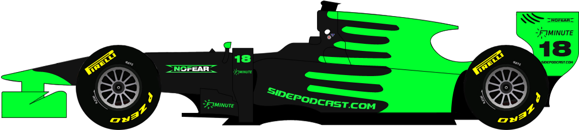 No Fear Sc 2012 - Pirelli Clipart (1200x347), Png Download