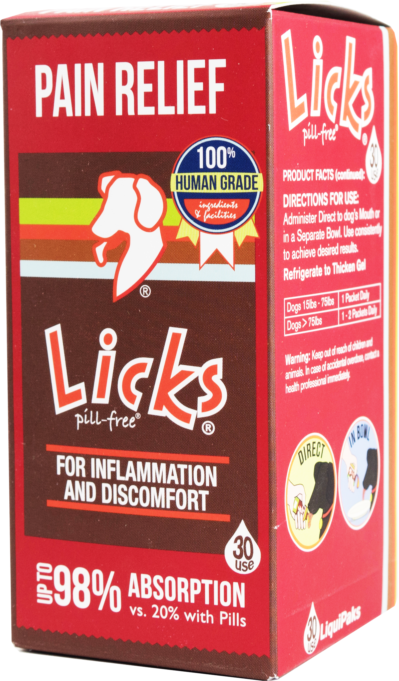 Dog Pain Relief Formula Clipart (2477x2477), Png Download