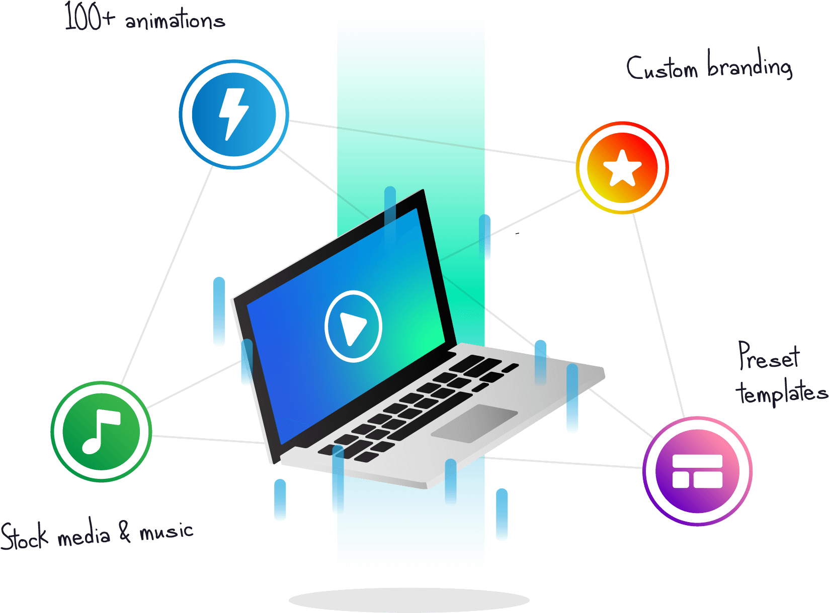 Powerful Styling, Meet Simple Editing - Output Device Clipart (1841x1431), Png Download