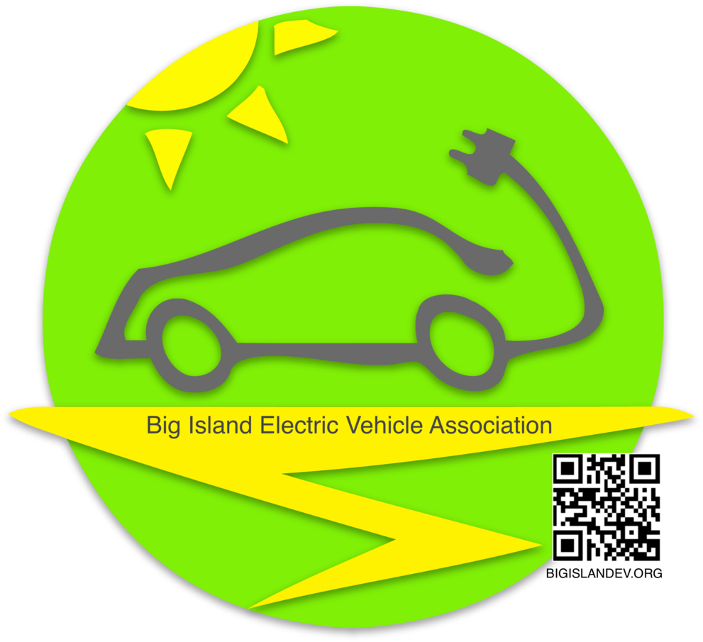 Bieva Url Qr Name Fin - Circle Clipart (1000x910), Png Download