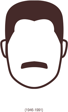 Share Clipart (600x600), Png Download