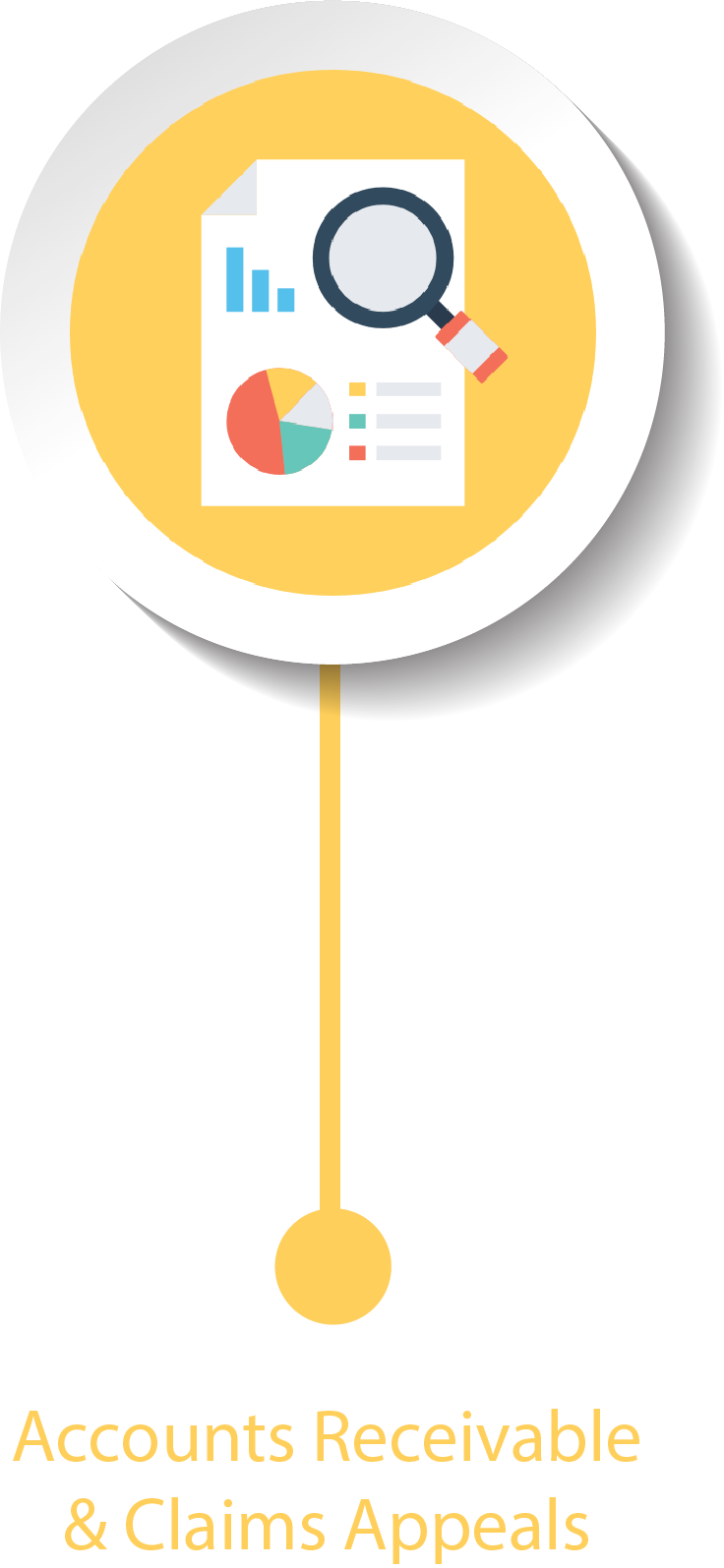 Explore The Stages Of The Valletta Group's Revenue - Sexualassault Army Mil Clipart (736x1595), Png Download