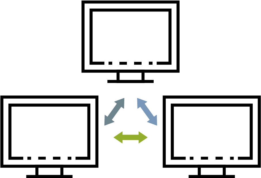 Characteristics In Transformation Process - Wide Area Network Icon Png Clipart (938x667), Png Download