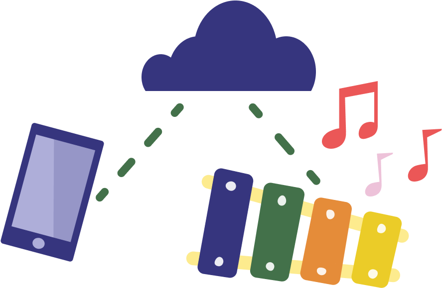 Mobile Phone Playing Xylophone Clipart (920x620), Png Download