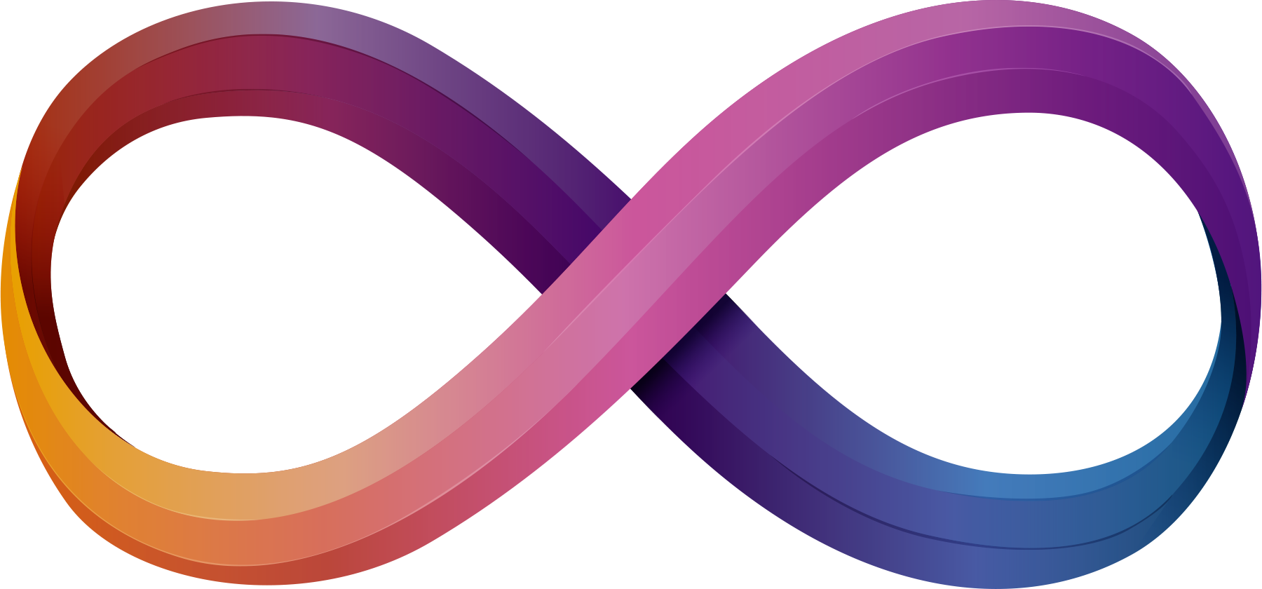 Devops Organizational Culture Information Technology - Circle Clipart (1800x840), Png Download