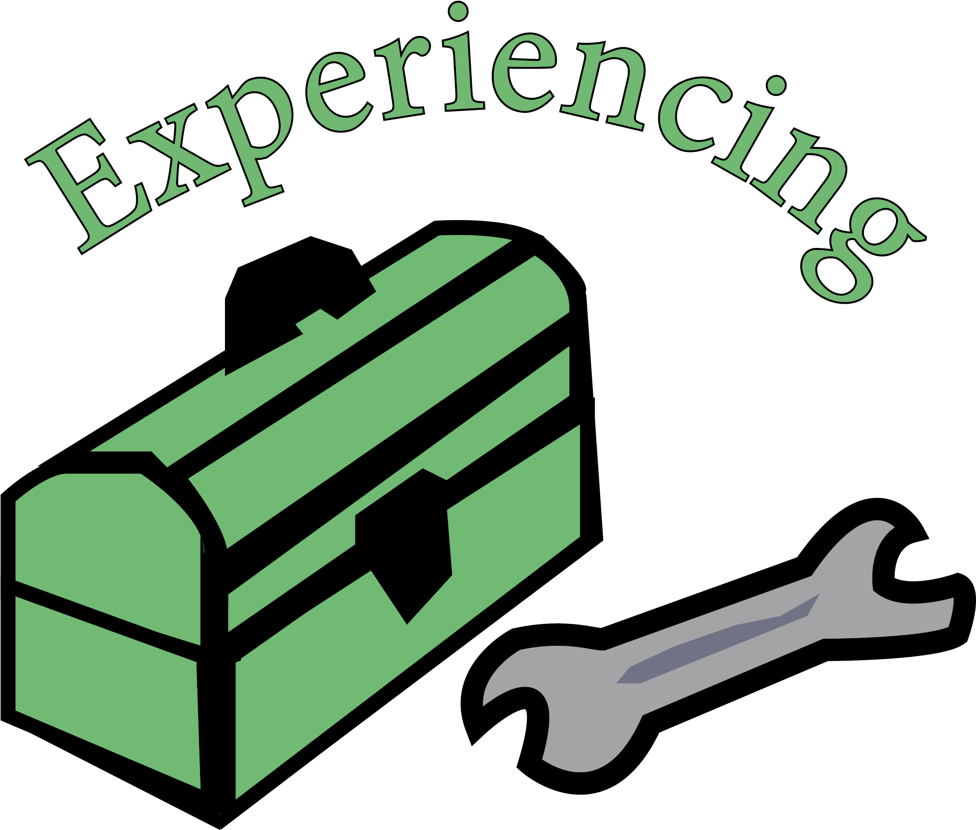 What Will You Experience And Do Clipart (2362x2362), Png Download