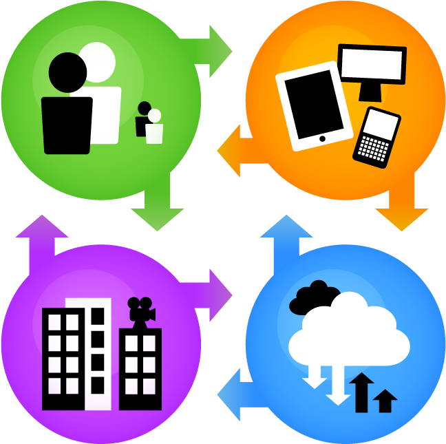 Innovation Png Picture Clipart (700x700), Png Download