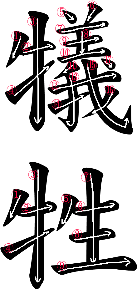Kanji Stroke Order For 犠牲 - Sacrifice Clipart (500x966), Png Download