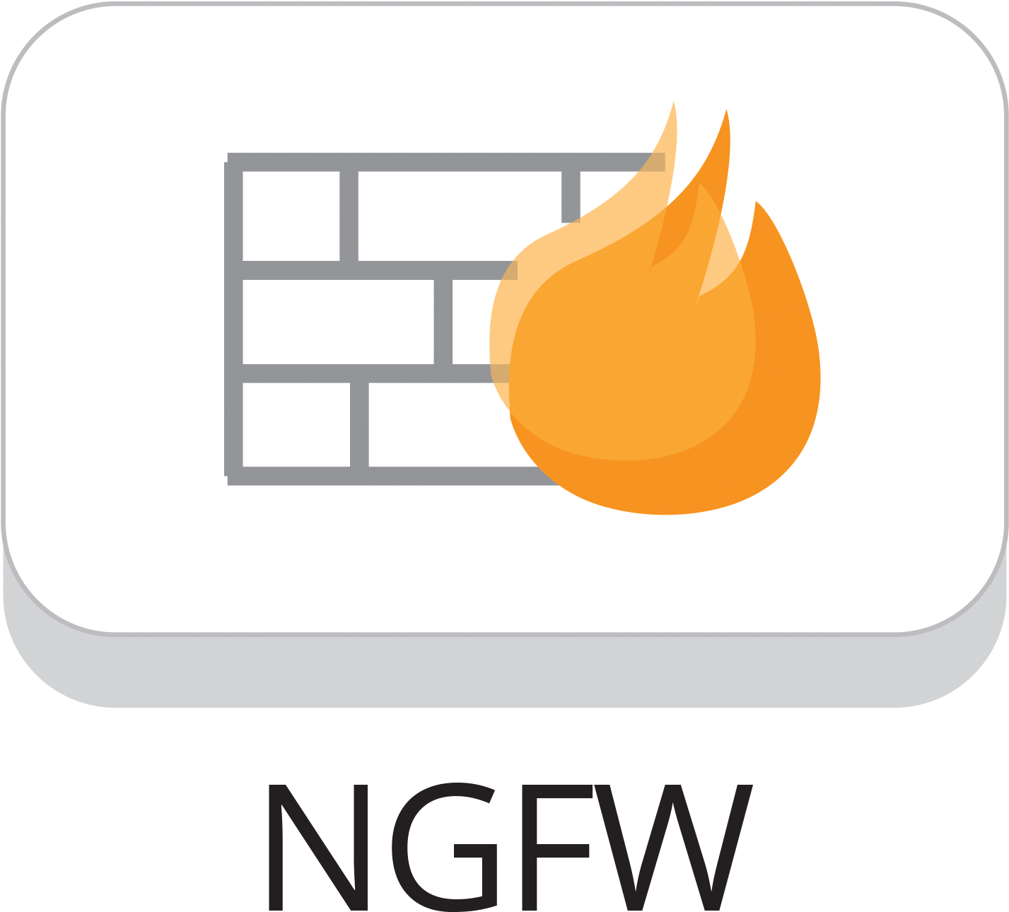 Next-generation Firewall - Graphic Design Clipart (1500x1650), Png Download