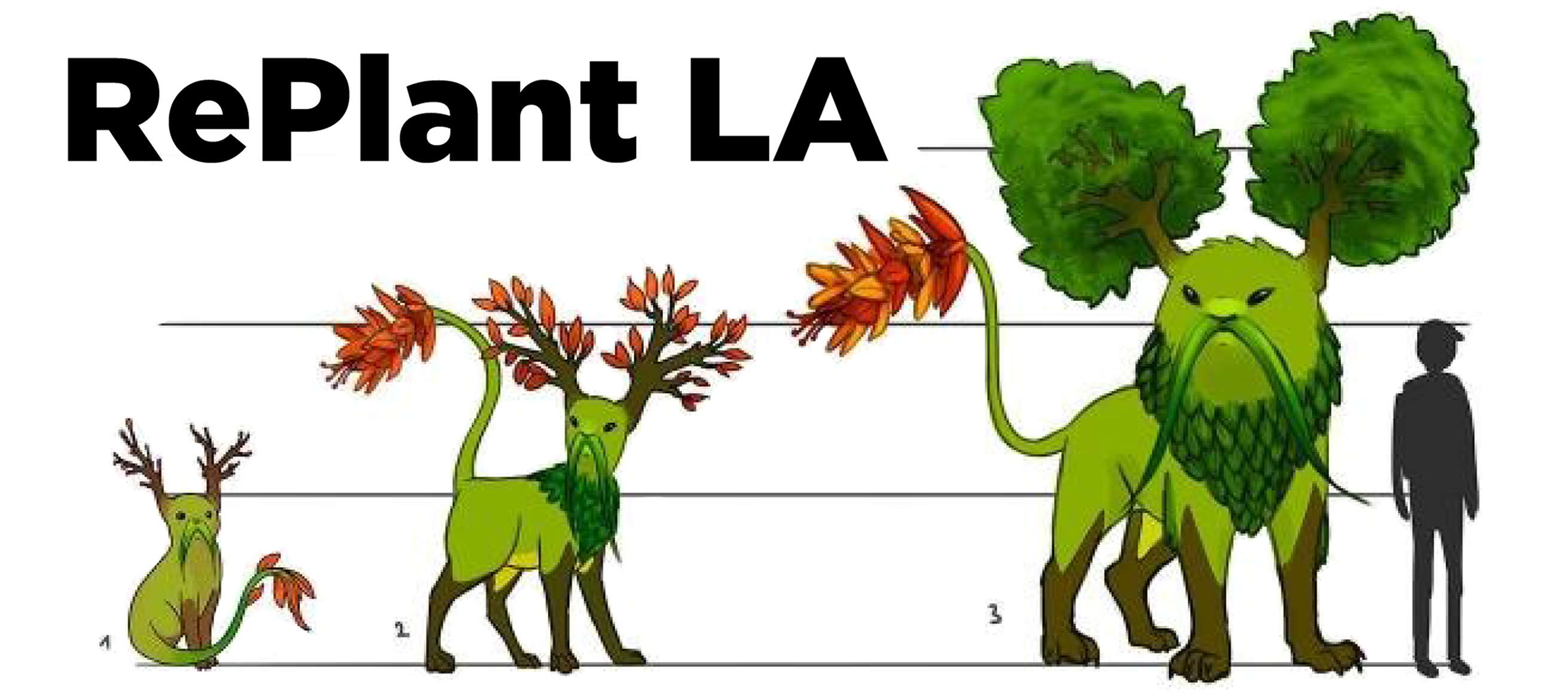 Replant La Is A Transmedia Experience For Eight To - Cartoon Clipart (3000x1200), Png Download
