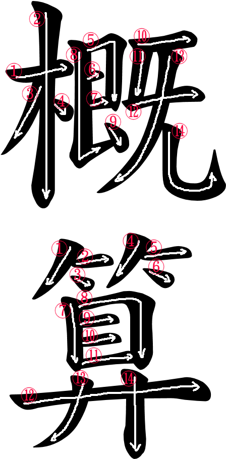 Japanese Word For Estimation Clipart (500x966), Png Download