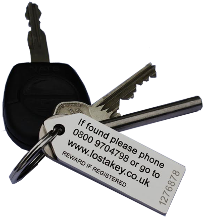 Methods Are Sometimes - Keyring Lost And Found Clipart (1140x450), Png Download