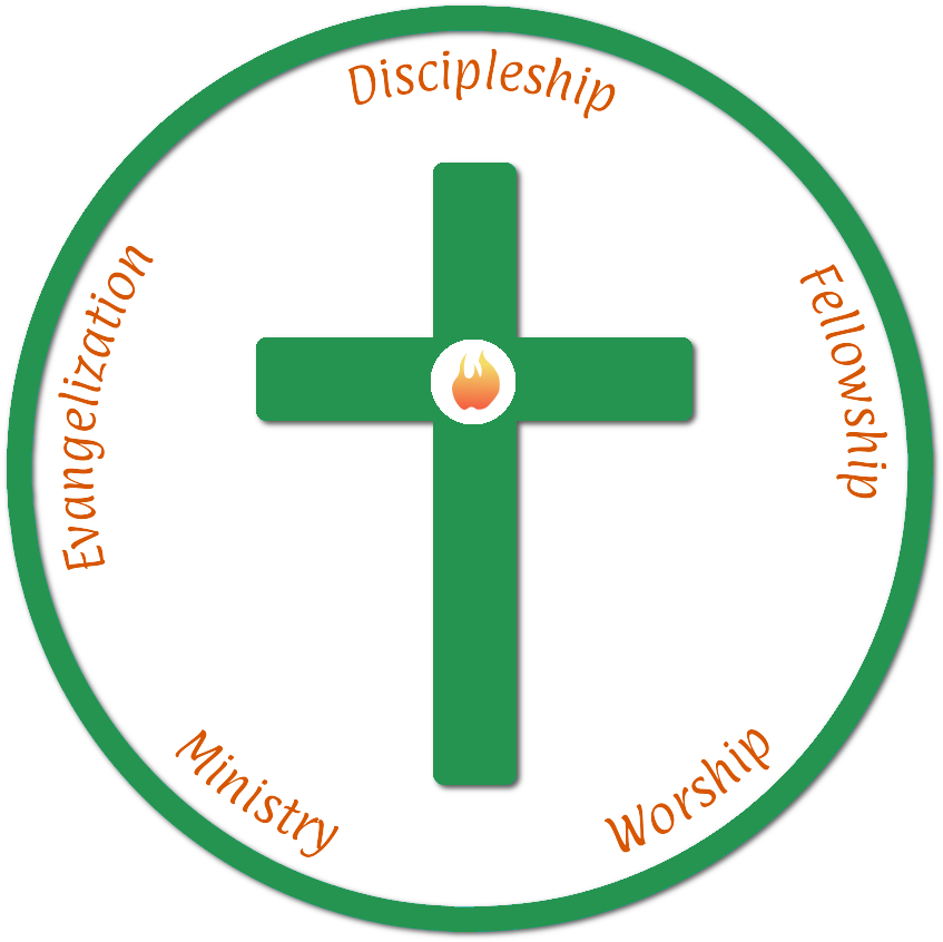 Lent - Circle Clipart (904x876), Png Download