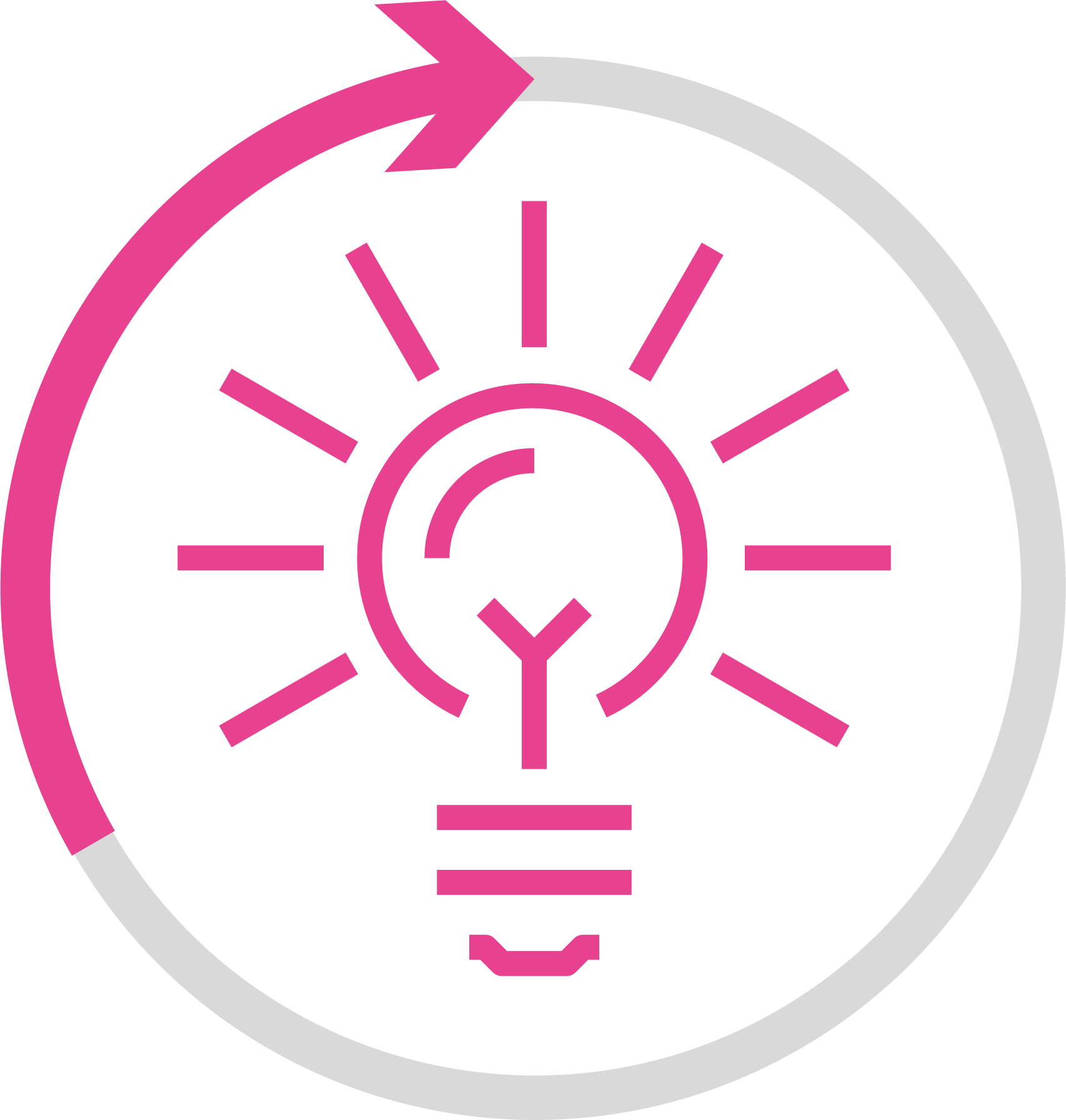 Innovation Programme Opportunity - Sunshine Outline Clipart (1706x1791), Png Download