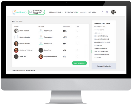 Admin Functionality Shouldn't Be Scattered - Wealth Access Clipart (800x500), Png Download