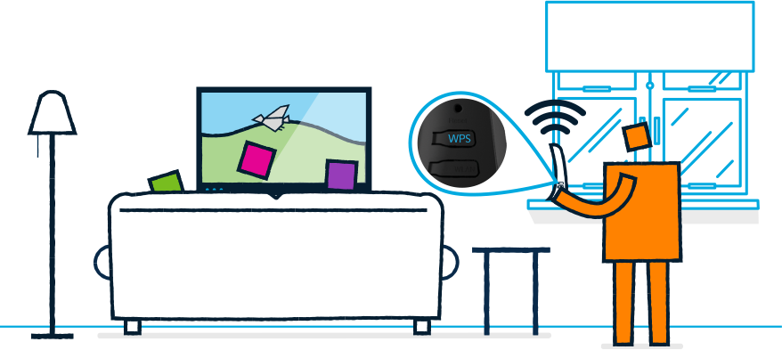 Connecting Using Wps - Cartoon Clipart (878x393), Png Download