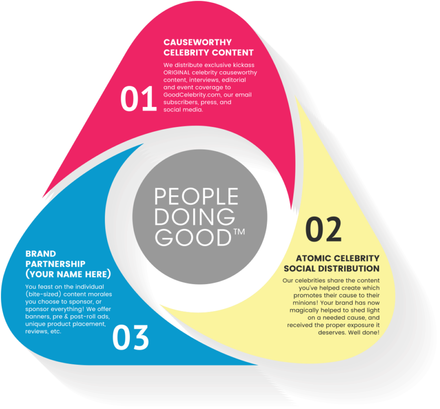 Circle Clipart (1024x928), Png Download