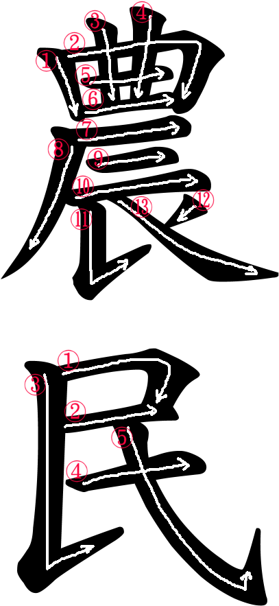 Japanese Word For Peasant Clipart (500x933), Png Download