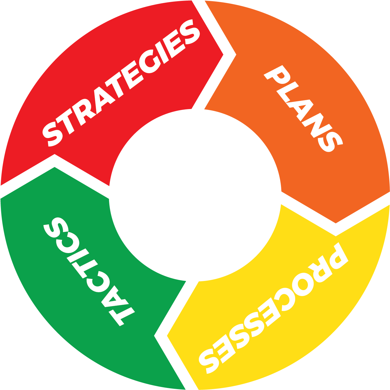 Lone Armadillo Marketing Agency - Circle Clipart (1667x1667), Png Download