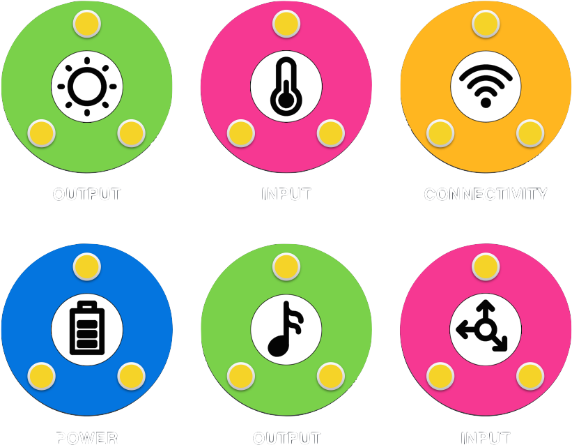 Those Symbols In The Figure, From Left To Right And - Circle Clipart (971x697), Png Download