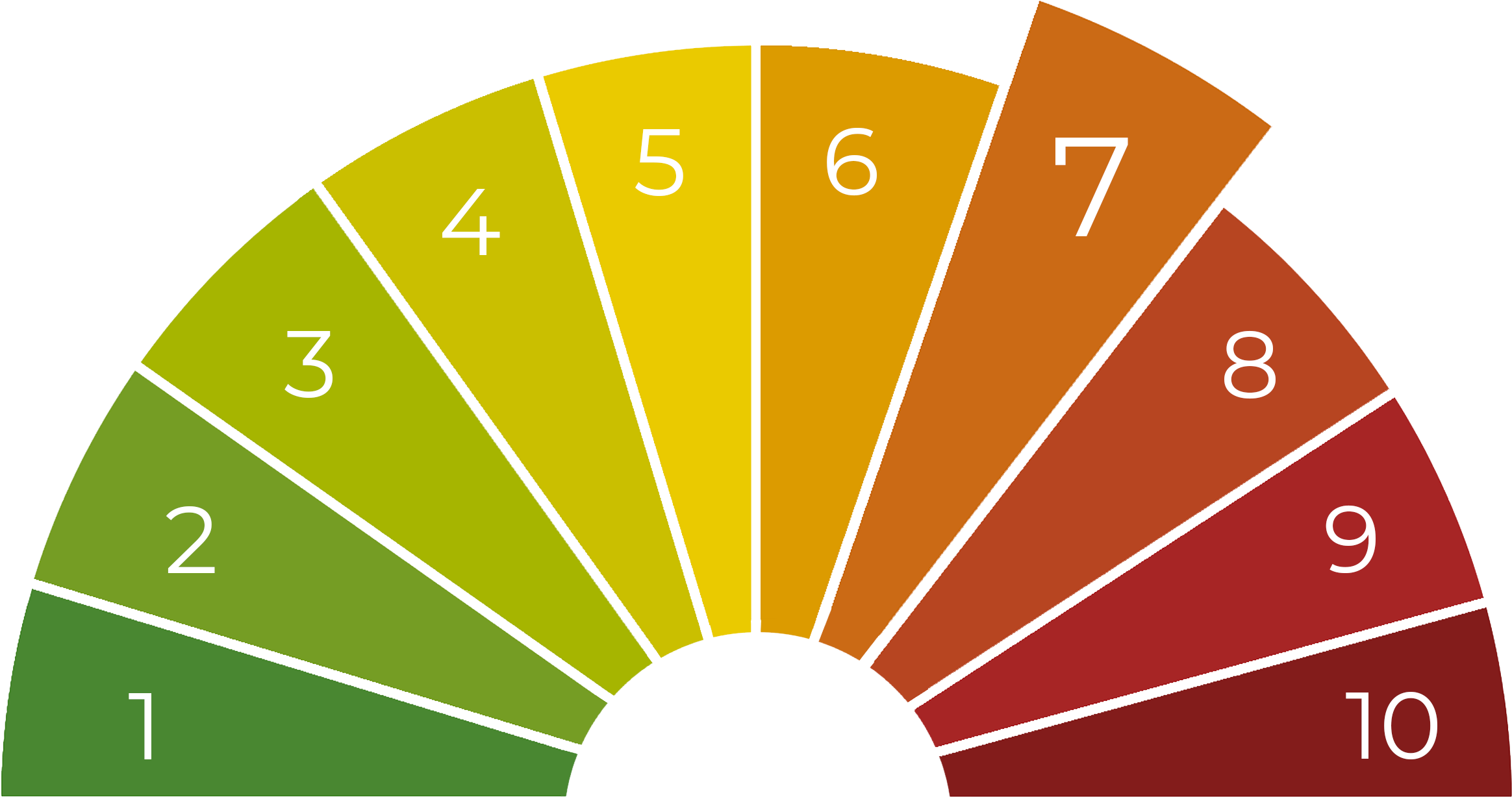 Learn More - Fc Felgueiras Clipart (2500x1388), Png Download