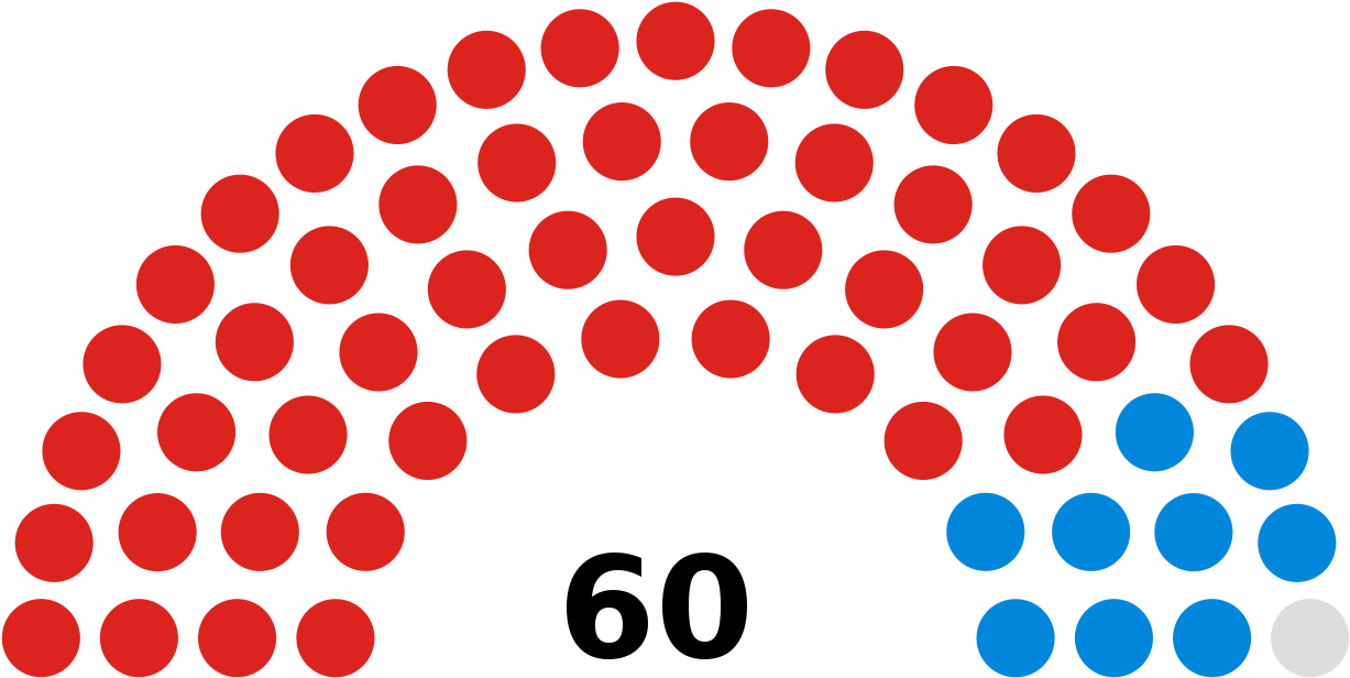 Salford City Council Composition - Oregon Legislature Clipart (1280x658), Png Download