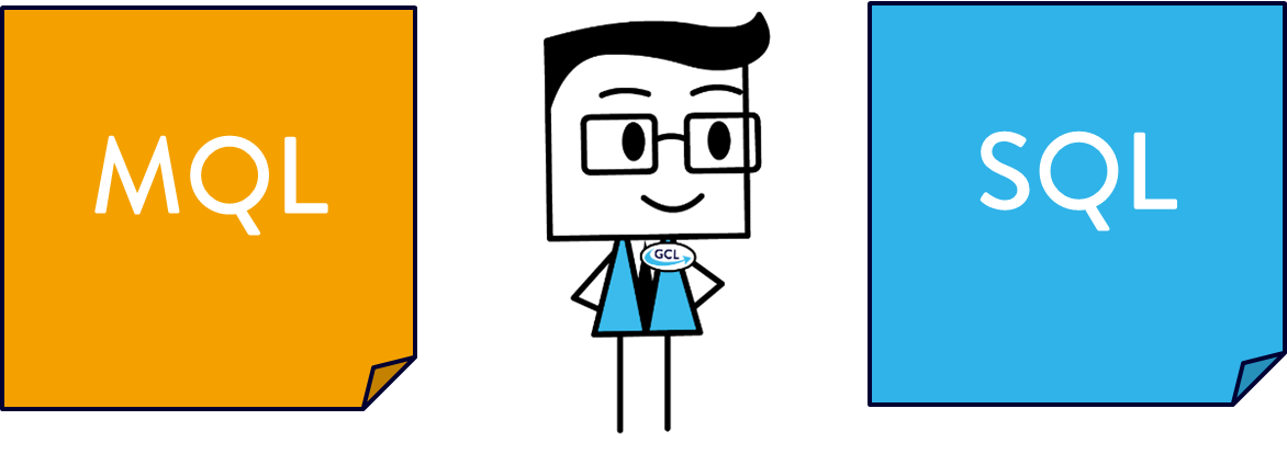 So When Does An Mql Become An Sql (sales Qualified Clipart (1172x414), Png Download