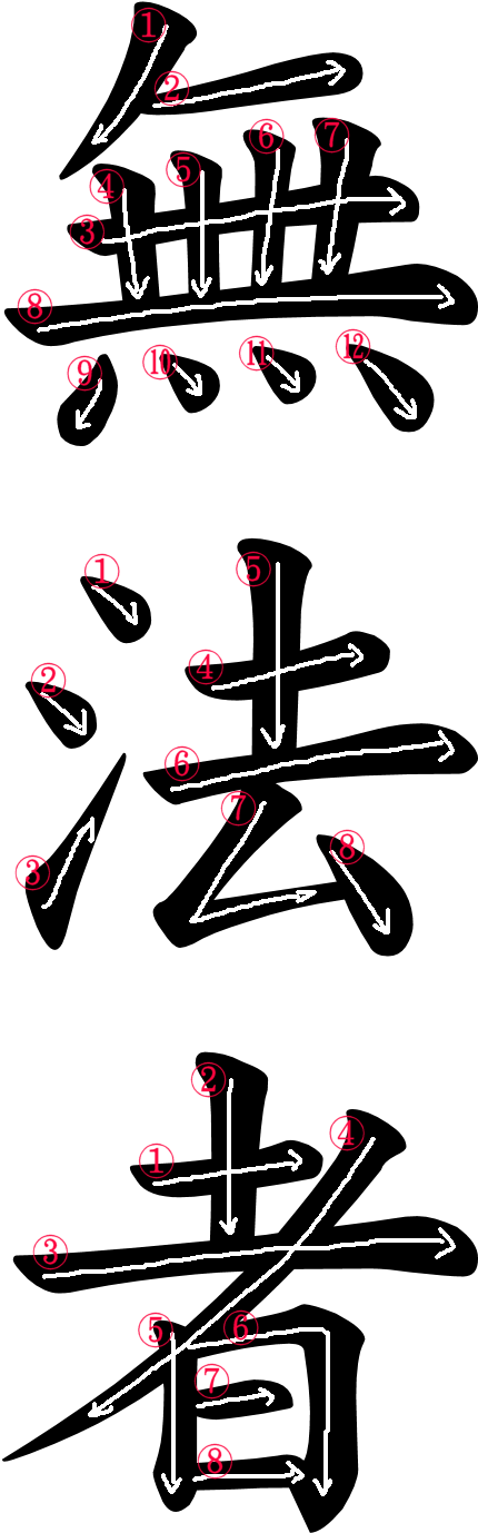 Writing Stroke Order For 無法者 - Trust No One Tattoo Clipart (500x1449), Png Download