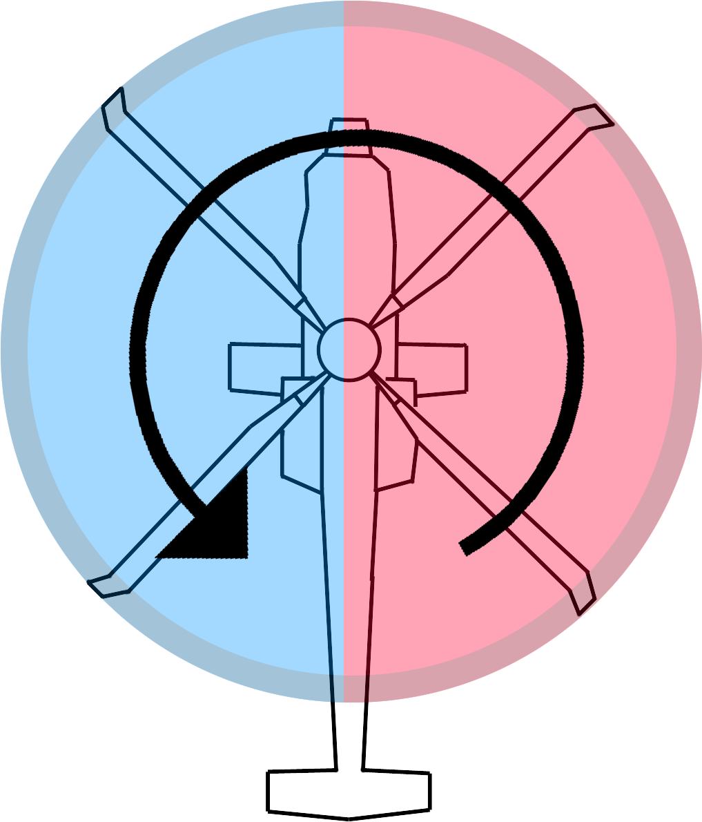 Blade Sides - Advancing And Retreating Blade Clipart (1105x1236), Png Download