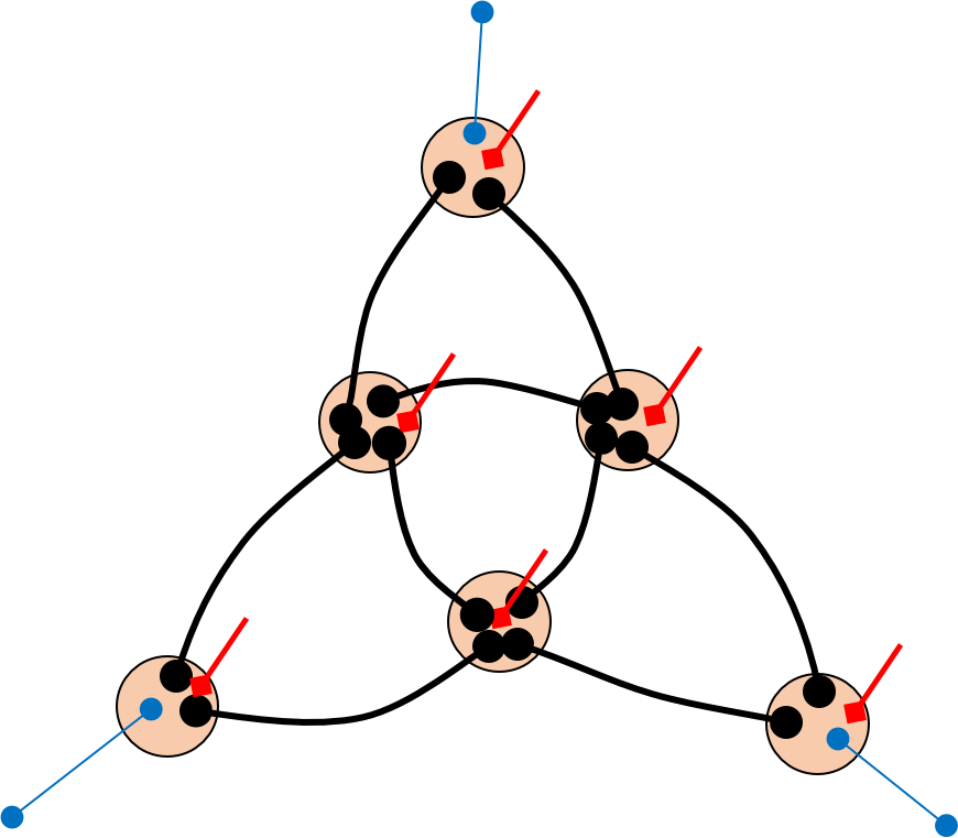 Show More Plots - Circle Of Fifths Diagram Clipart (870x761), Png Download