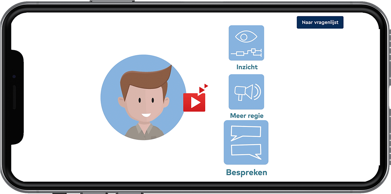 From Interactive Instruction Video, The Patient Can - Cartoon Clipart (1600x1143), Png Download