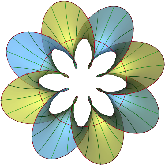 Circular Helicoids - Hard Stuff - Get Your Ticket For A Ride Clipart (600x600), Png Download