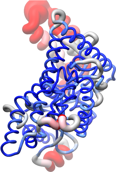 Visualization Clipart (600x600), Png Download