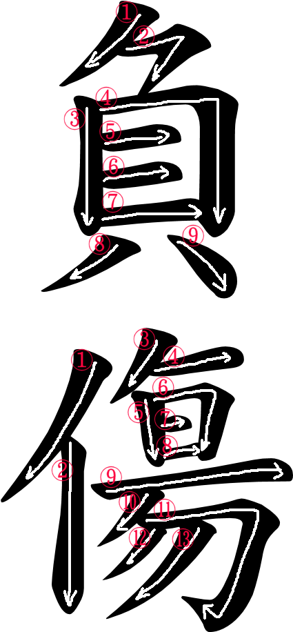 Japanese Word For Wound Clipart (500x966), Png Download