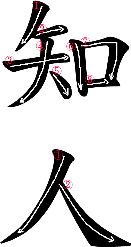 Japanese Word For Acquaintance Clipart (500x939), Png Download