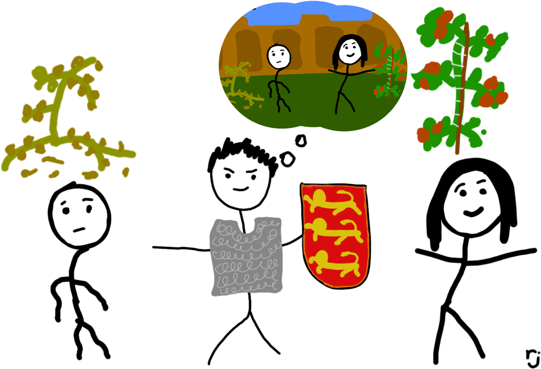 Knights, Tomatoes, And Defining A Final Vocabulary - Cartoon Clipart (1125x750), Png Download