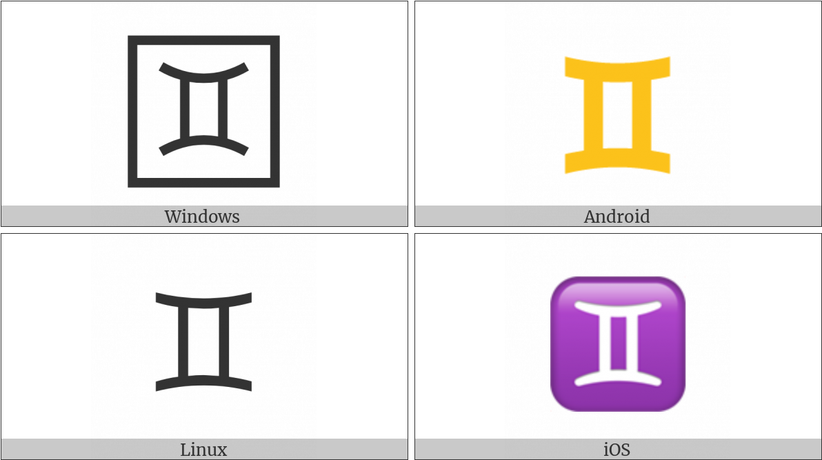 Gemini On Various Operating Systems Clipart (1200x675), Png Download