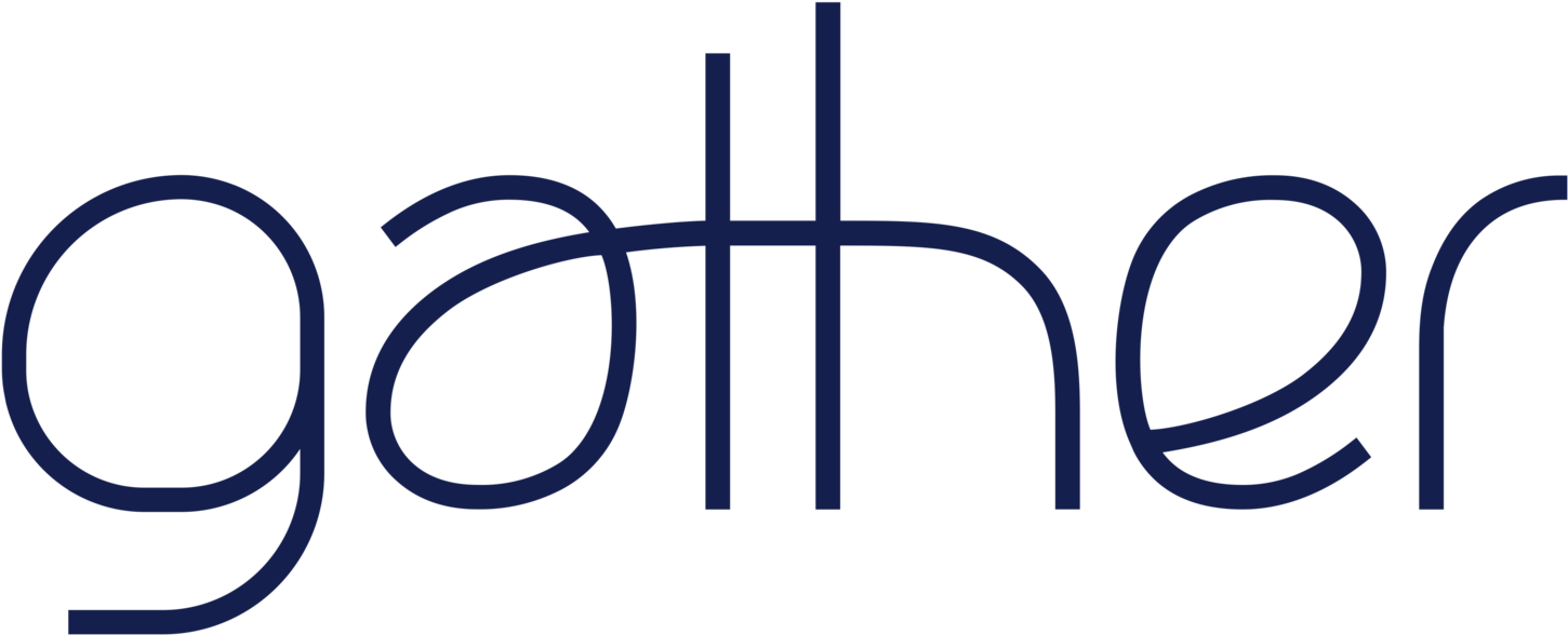 Gather Conversations Learn How To Start A Ⓒ Clipart (1500x618), Png Download