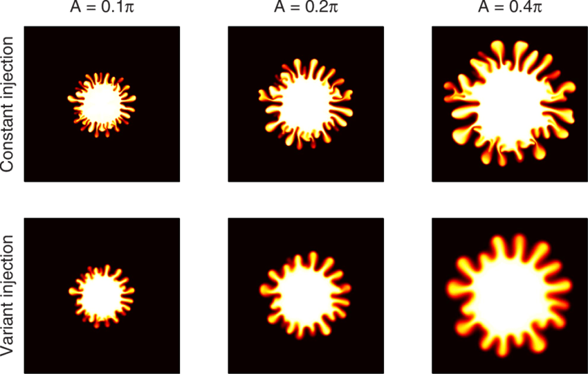 Color Online Concentration Images For The Dimensionless - Dashboard For Mobile Application Clipart (850x541), Png Download