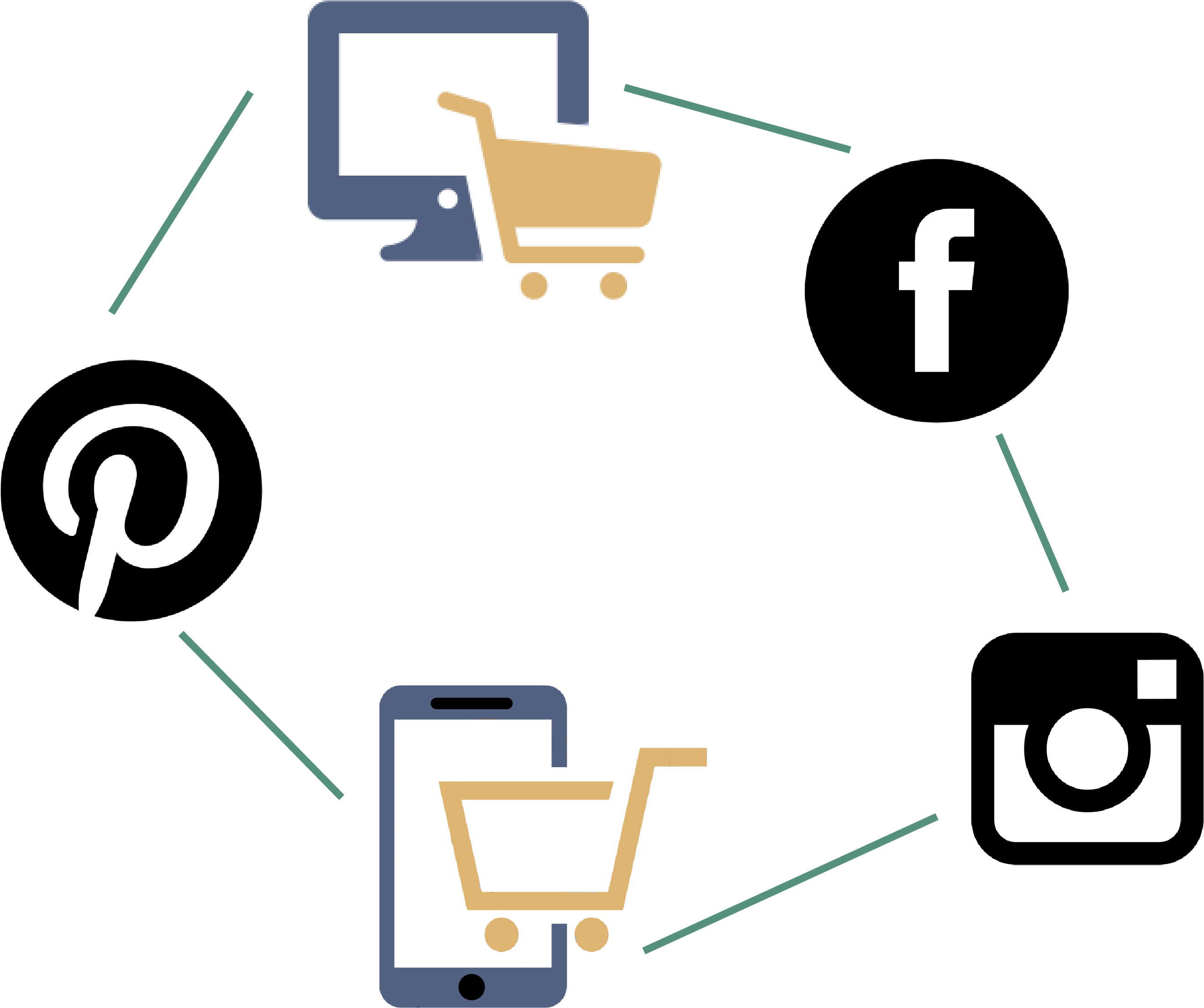 Using Machine Learning & Artificial Intelligence, You - Instagram Red Clipart (2878x2317), Png Download