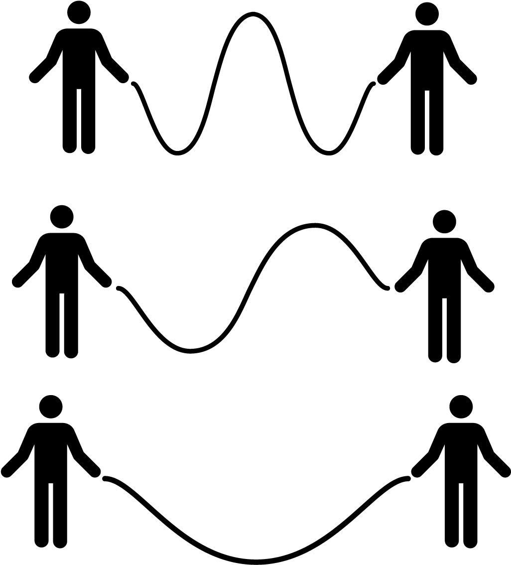 Skipping Resonances, Png Clipart (1052x1169), Png Download